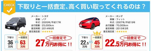 ロードスター値引き